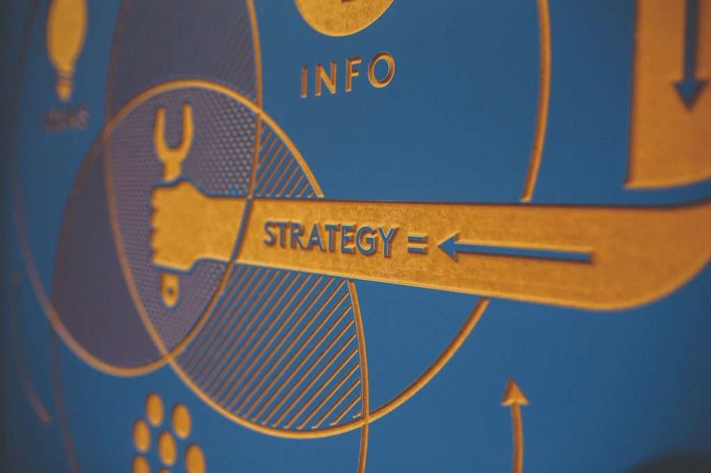 B2B SaaS Strategy