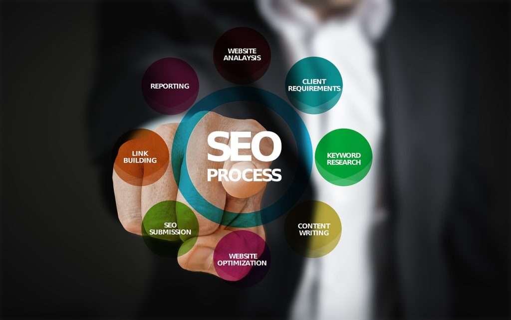 technical SEO SaaS